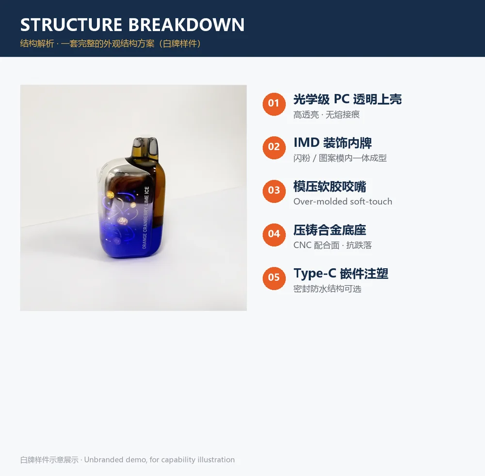 电子雾化设备白牌结构样件